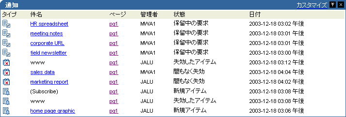 「通知」ポートレット